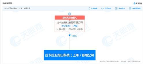 拉卡拉布局科技新賽道 五指山科技公司成立，注冊(cè)資本1億加碼信息系統(tǒng)集成服務(wù)